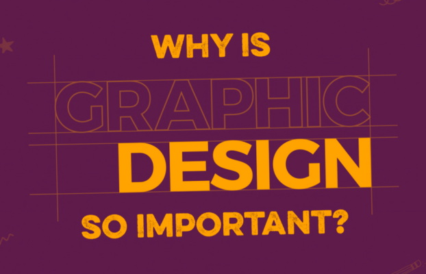 <strong>How important is graphics for branding</strong>